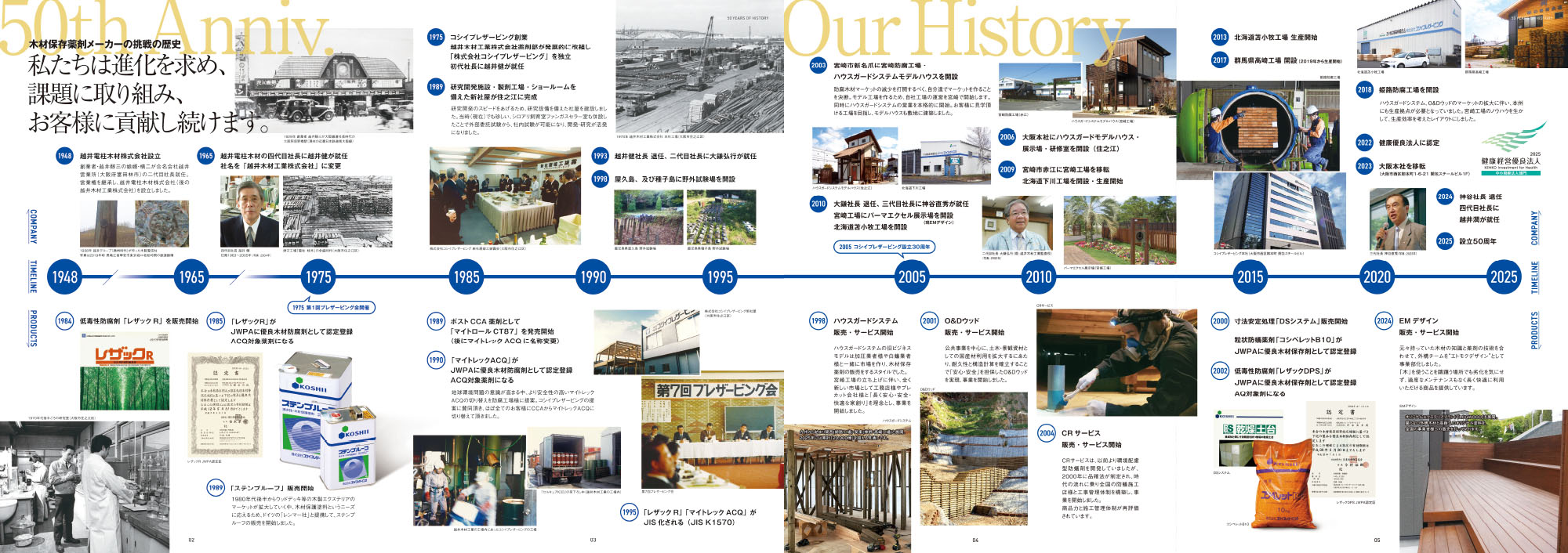 KOSHII PRESERVING 50th ANNIVERSARY!!