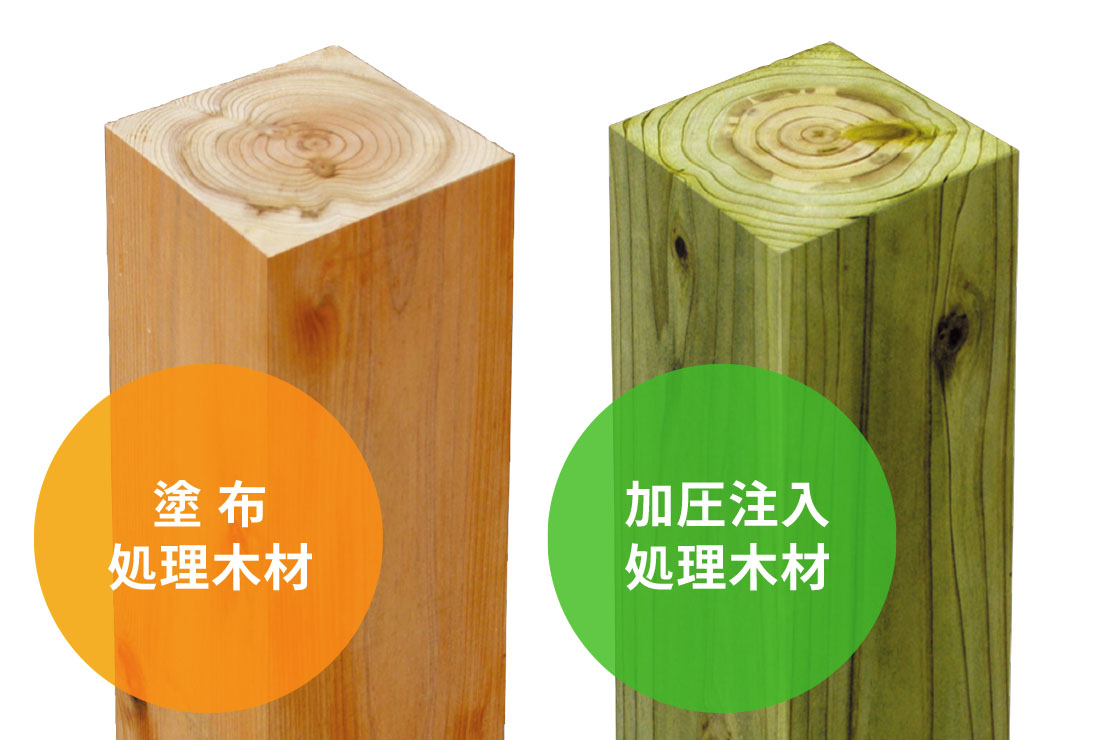 加圧注入処理木材
